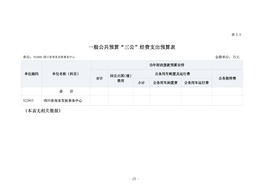 四川省商务发展事务中�?024年单位预算_页面_27.jpg
