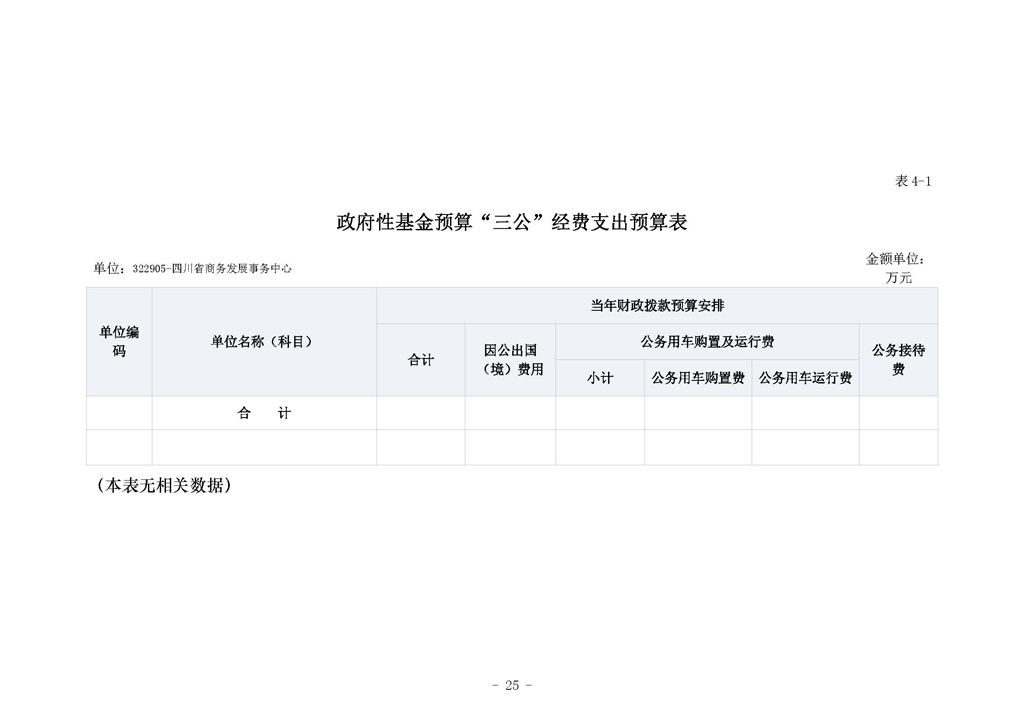 四川省商务发展事务中�?024年单位预算_页面_29.jpg