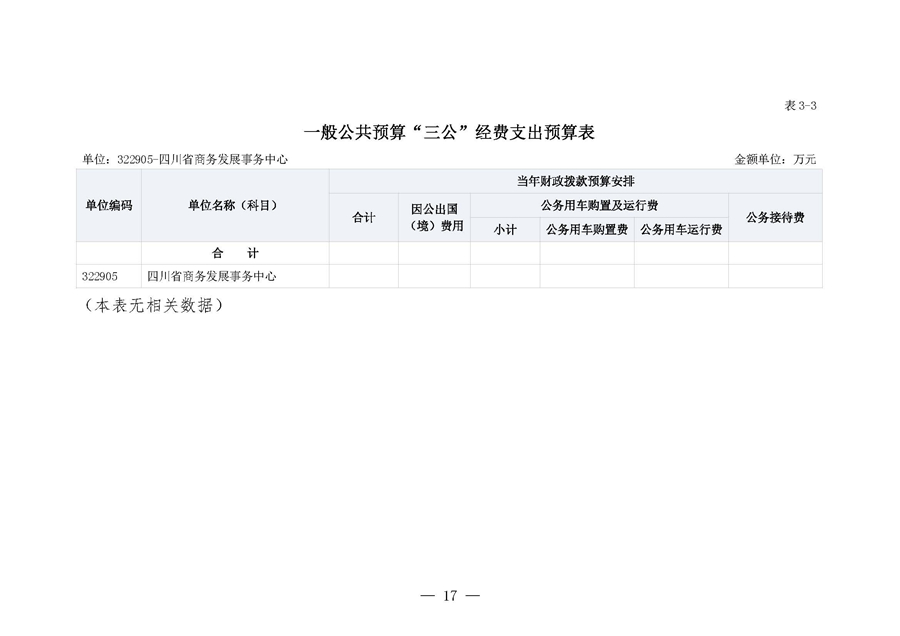 四川省商务发展事务中�?023年单位预算_页面_21.jpg