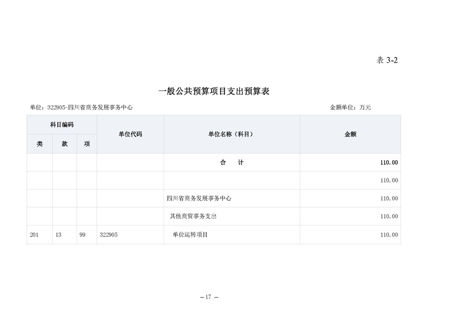 四川省商务发展事务中�?022年单位预算_页面_21.jpg