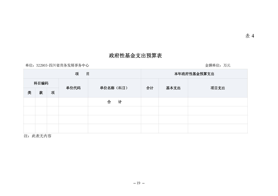 四川省商务发展事务中�?022年单位预算_页面_23.jpg