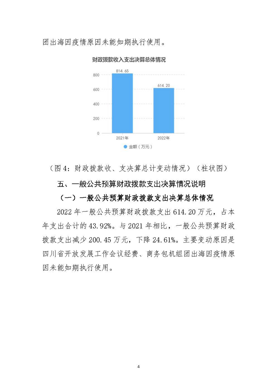 2022年度四川省商务发展事务中心单位决算_页面_06.jpg