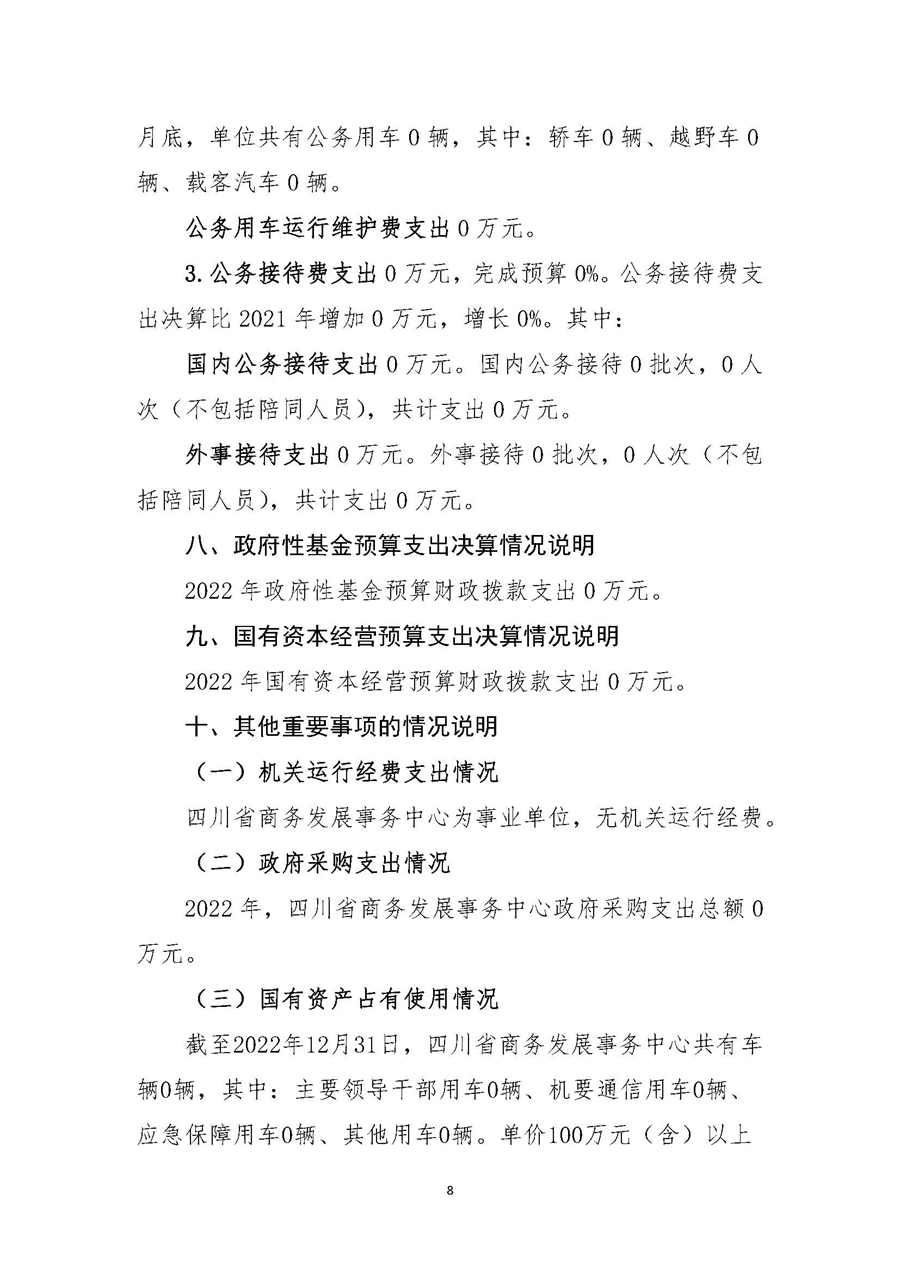2022年度四川省商务发展事务中心单位决算_页面_10.jpg